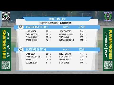 Dartford CC 1st XI v Canterbury CC 1st XI