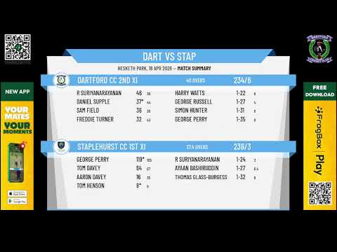 Dartford CC 2nd XI v Staplehurst CC 1st XI