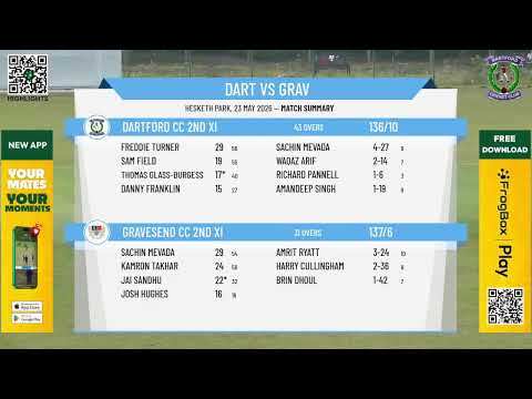 Dartford CC 2nd XI v Gravesend CC 2nd XI
