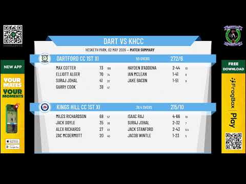 Dartford CC 1st XI v Kings Hill CC 1st XI