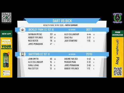 Dartford CC 1st XI v Bickley Park CC 1st XI